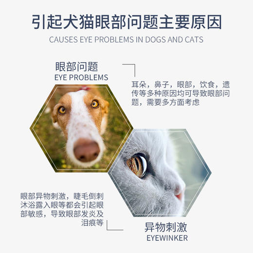 dcvet那非普宠物滴眼液猫咪泪痕神器狗眼药水眼部清洁去除洗眼液 商品图3