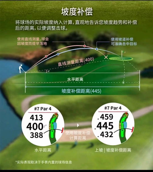 高尔夫，佳明-绿水鬼GPS测距仪防水坡度版高尔夫手表  全球限量发售！格雷格•诺曼推荐！
海、陆、空说走就走！了解自己，成为最好的自己！
🔥现货！秒发！🔥 商品图5