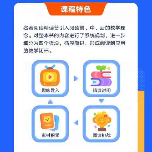 【快团专拍vv】有道乐读 名著阅读精读营  精选国内外名著，700节课时永久畅学，2500+次阅读训练，2000+好词佳句积累 商品图1