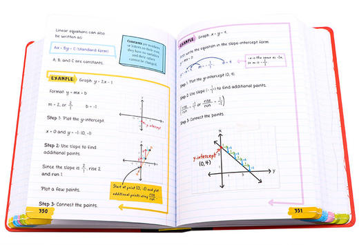 美国少年中学生优等生学霸超级笔记 几何学 英文原版 Everything You Need to Ace Geometry in One Big Fat Notebook 英文版书籍 商品图2