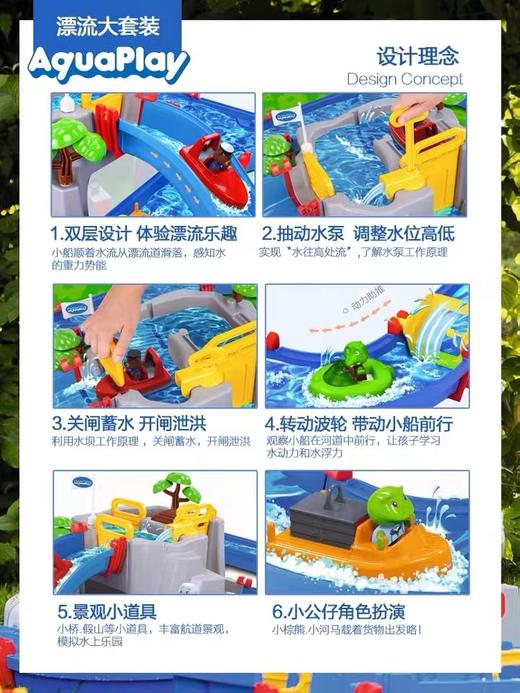 儿童玩具 德国Aquaplay模拟河道一平米水上乐园 商品图6