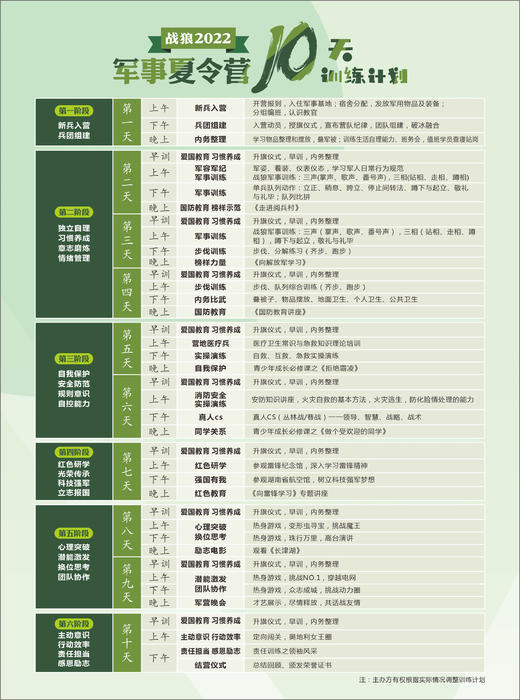 暑期战狼军事夏令营10天营 商品图1