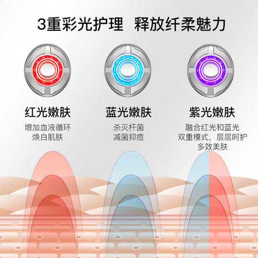 【塑形提拉紧致】日本JUJY纪芝二代爆脂仪佩戴腰带超声波震动按摩塑形产后修复美容仪器 商品图6