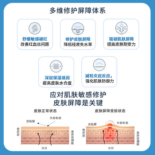 恋尔美  | 植物甾醇 皮肤屏障修护乳 30ml | 修护皮肤屏障 舒缓水润肌肤 改善粗糙刺激状态 维持肌肤水润 商品图2