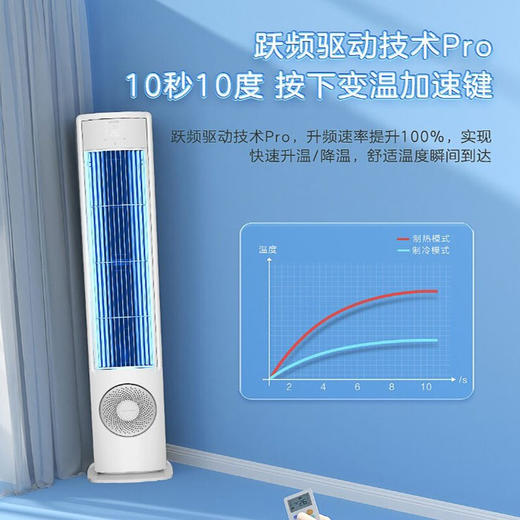 统帅（Leader）海尔出品空调3匹立式柜机巨幕系列大风量 NFC智控56°高温除菌22年新品 【3P】KFR-72LW/01VEA81TU1 商品图3