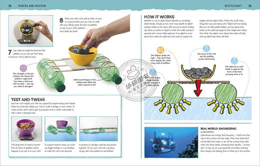 大课题 科学实验室 英文原版 Science Lab DK STEM 科学实验 少儿科普 知识百科 英文版原版书籍 精装 进口英语书 商品图2