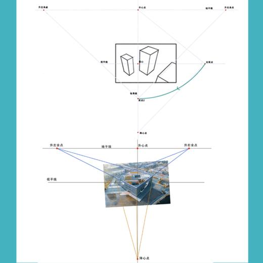 场景透视绘画*业技法 素描动漫游戏场景设计透视教程绘画透视建筑风景入门自学空间透视图解课原画插画师素描速写手绘画技巧 商品图5
