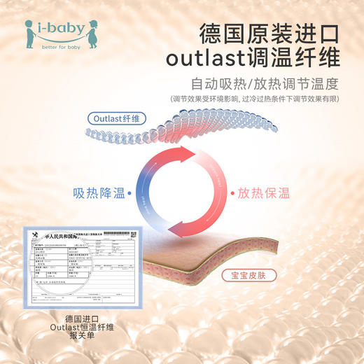 【99元任选3件 单件不退】i-baby/英伦宝贝&奈娃联名儿童恒温睡衣 婴幼儿连体内衣分体套装66码73码 商品图9