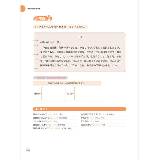 新起点日语(1)套装(学生用书1.练习册1共2册) 商品图4