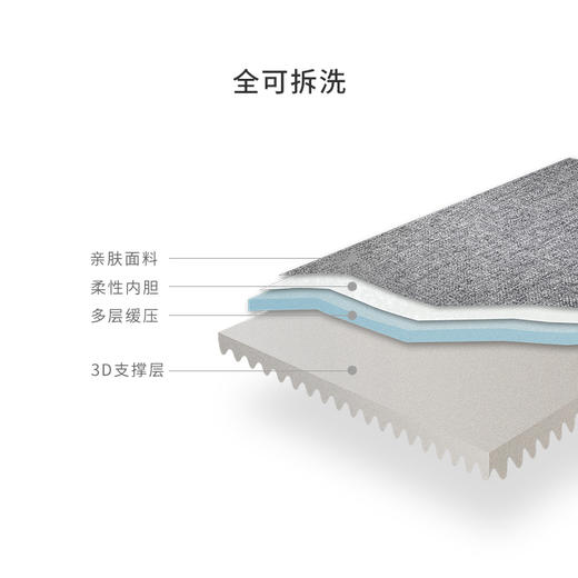 小佩深睡床垫宠物秋冬天暖绒狗窝四季通用可拆洗床猫窝小中大型犬 商品图1
