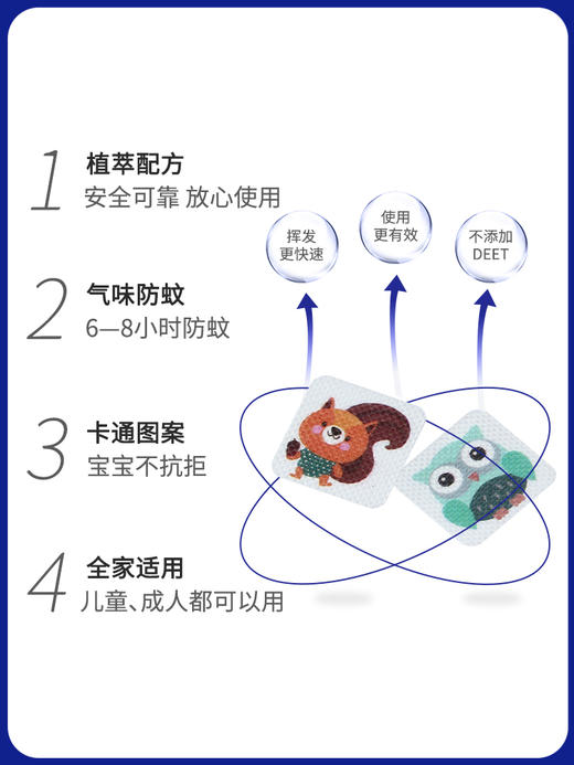 日本叮叮植物驱蚊贴孕妇儿童防蚊防敏神器 商品图2