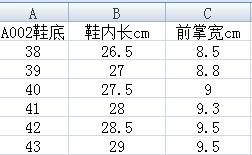 A002橡胶鞋底 商品图2