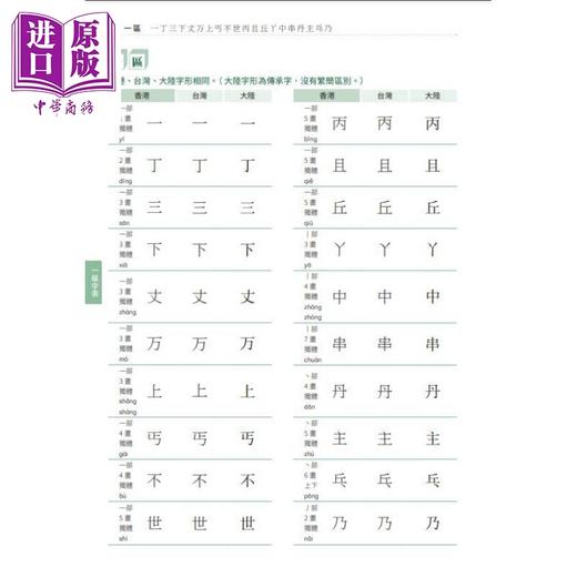 【中商原版】汉字字形对比字典 漢字字形對比字典 中华书局 田小琳 商品图2