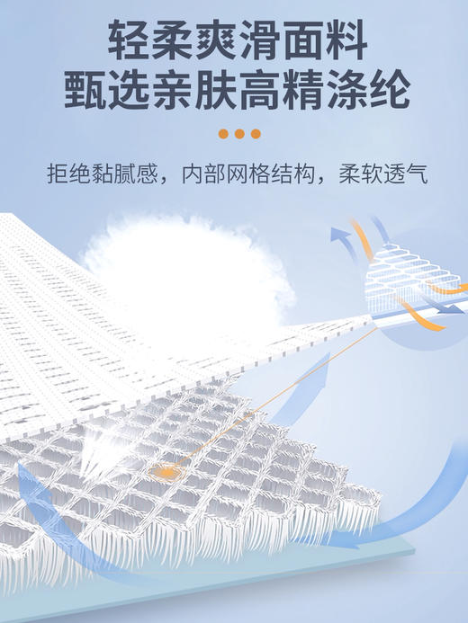 宠觅猫包外出便携双肩背包夏天猫咪大容量太空舱透气狗狗宠物用品 商品图3