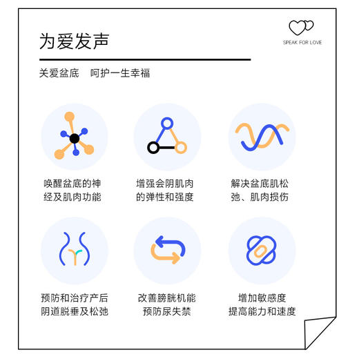 美亚 盆底功能检测单次（全新探头、不含治疗） 商品图2