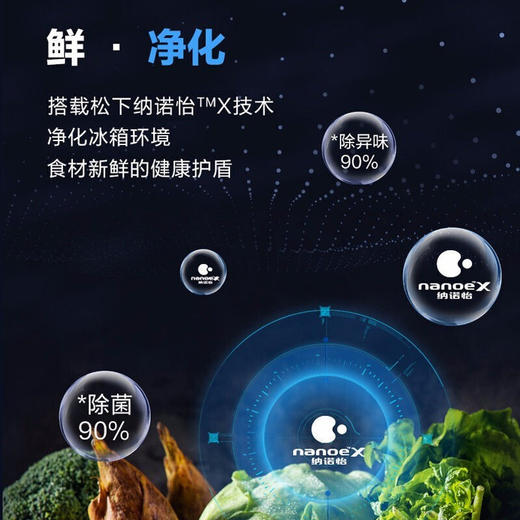 松下 453升 超薄钱入式六门冰箱 W461BF-TC 商品图5