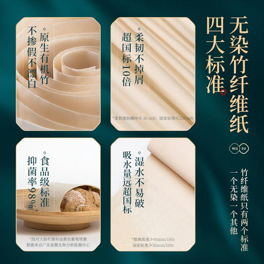 （积分兑换）无染无芯卷纸12卷单提装 商品图1