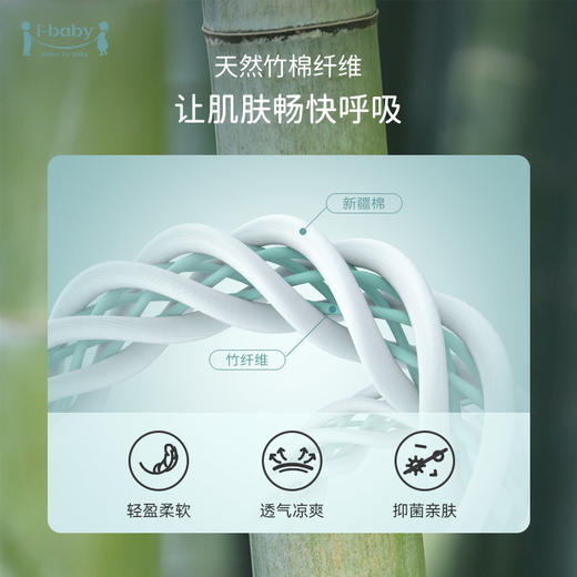 【99元秒杀】i-baby/英伦宝贝恒温抗菌纱布毯 宝宝午睡毯儿童盖毯新生婴儿四层纱布竹棉毯 商品图2