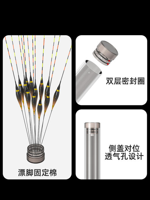 佳钓尼漂筒大容量加厚加长浮漂桶鱼漂盒透明漂管浮漂收纳筒鱼漂桶 商品图3