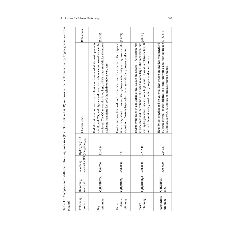 试读PDF-9787308187664(1-1)-等离子体重整乙醇制氢技术_013.jpg