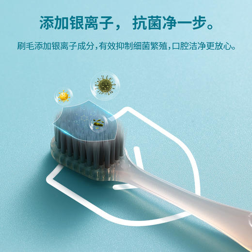 FaSoLa银离子牙刷3支家庭装情侣男士女软毛舌苔防蛀清洁刷头 商品图2