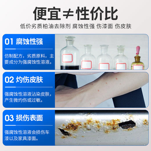 【固特威】柏油清洗剂 商品图6