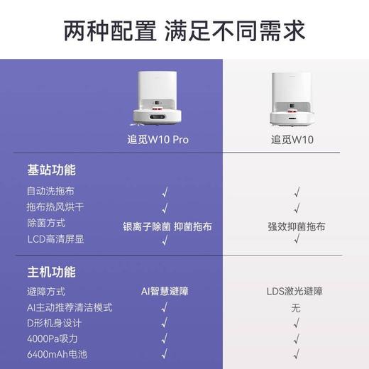 追觅dreame扫地机器人W10PRO 商品图1
