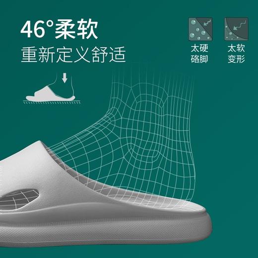 【踩进云里的触感！气垫感凉拖鞋】夏季防臭拖鞋，全身EVA软弹材质，防滑耐磨鞋底！多种颜色男女情侣款，室内浴室洗澡防滑，居家踩屎感拖鞋 商品图2