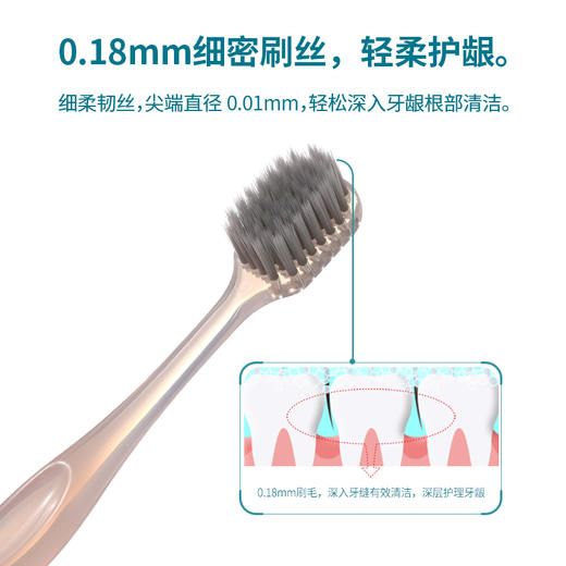 FaSoLa银离子牙刷3支家庭装情侣男士女软毛舌苔防蛀清洁刷头 商品图1