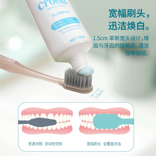 FaSoLa银离子牙刷3支家庭装情侣男士女软毛舌苔防蛀清洁刷头 商品图3