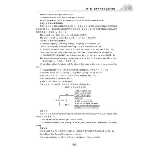 高考英语新走向——新高考英语总复习/高考综合改革试验省份适用/英语新高考研究组/浙江大学出版社 商品图5