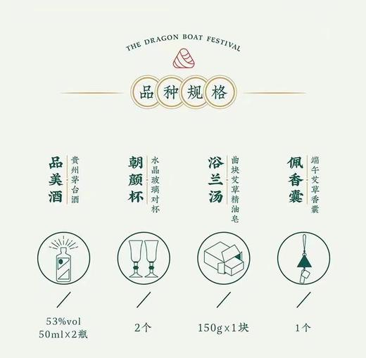 【预售】茅台端午安康季礼盒 商品图3