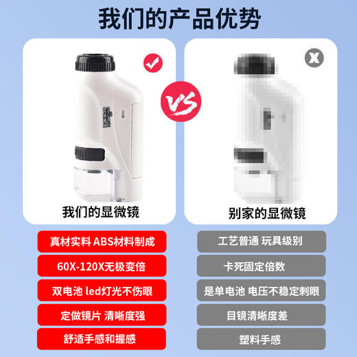 网红儿童便携式显微镜玩具中小学生手持科学实验器材套装 商品图1