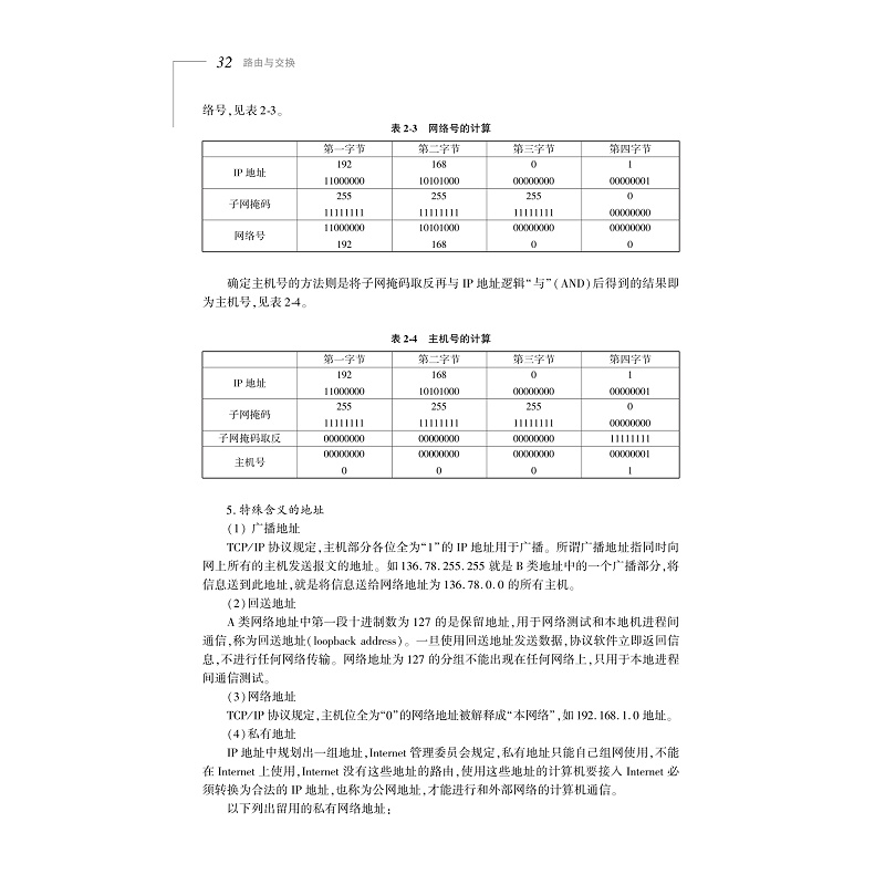 试读PDF-7308152983(2-1)-路由与交换_032.jpg