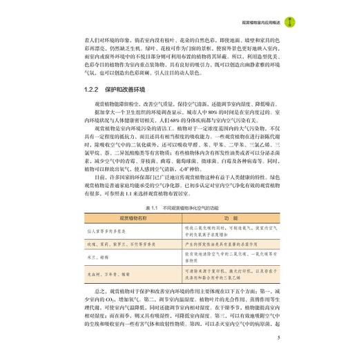 观赏植物室内应用与养护(高职高专园艺专业教材)/吴秀水/浙江大学出版社 商品图5