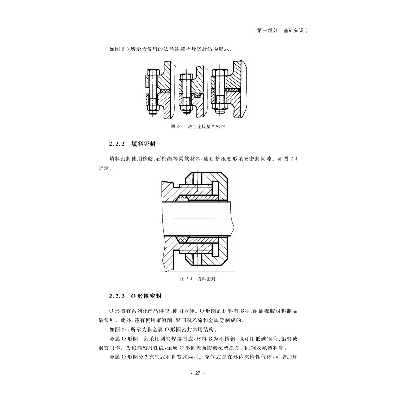 试读PDF-7308147453(1-1)-产品外观结构设计与实践_022.jpg