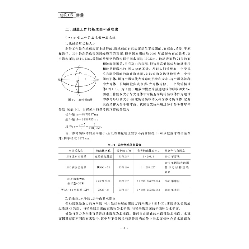 试读PDF-7308155953(1-1)-建筑工程测量_011.jpg