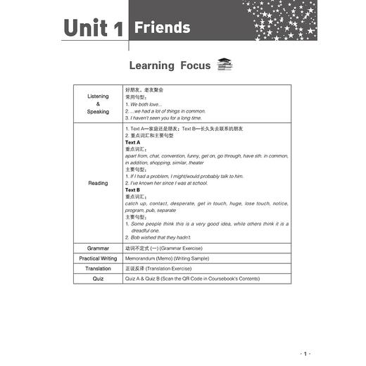 《创新实用英语》学习指导·第二册(第2册第2版普通高等教育十一五国家级规划教材)/蒋景阳/鲍彬/蔡景界/浙江大学出版社 商品图1