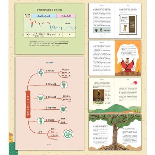 给孩子讲讲三星堆（套装4册） 商品图2