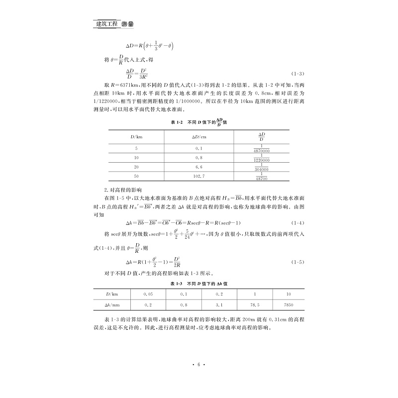 试读PDF-7308155953(1-1)-建筑工程测量_013.jpg