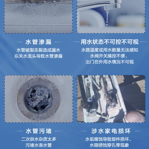 海尔前置过滤器HPL13(U1) 商品图2