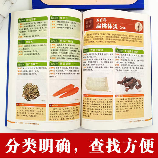 【心如健推荐】彩图精解一看就懂神农本草经+灵验的老偏方（全2册） 中医药学实用的现代家庭养生全书指导现代人的日常食疗食养 中医养生书 中医 商品图2