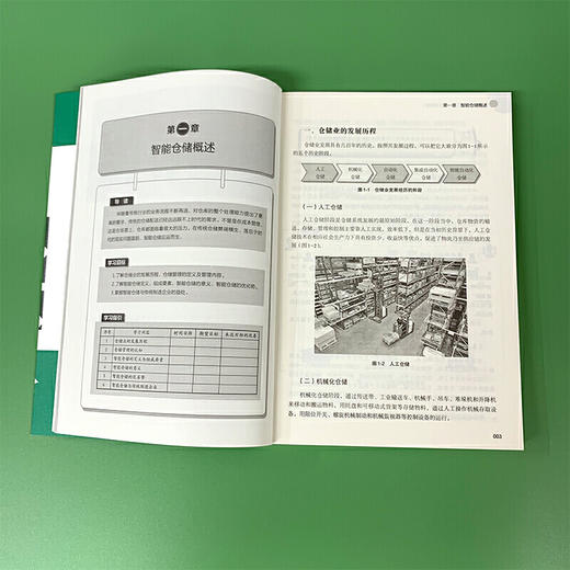 【心如健推荐】京派小儿推拿治疗15种常见病 商品图1