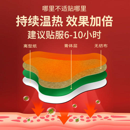 【买5送5！南京同仁堂艾灸贴】艾草生姜膝盖贴、肩颈贴、艾腰贴12贴/盒，艾草贴膝盖发热贴腰椎贴肩颈贴热敷膏贴 商品图1