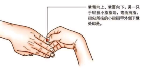 神奇！小拇指上有个奇穴，每天掐一掐，竟能管乳腺炎症、增生、咽炎、头痛…… 