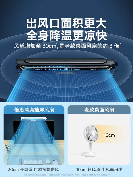 挂屏小风扇 夹式无叶电扇家用小型usb夹扇 商品图1