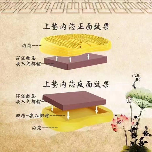 打坐垫禅修垫  环保椰棕高弹力记忆棉久坐不累久坐不闷 尺寸 小巧 携带方便 商品图7
