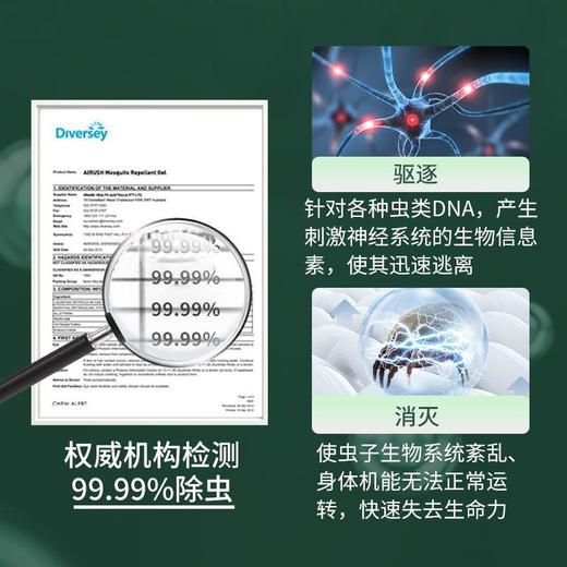 买1送1【澳洲“虫克星”】AI*驱虫盒澳洲原装进囗快速除虫靶向针对近百种虫类持久守护天然植萃80g/盒 商品图4
