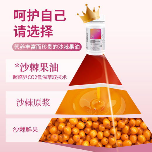 养瑞和丨沙棘果油90粒/瓶·天然沙棘果·超临界萃取·可配八珍粉 商品图4