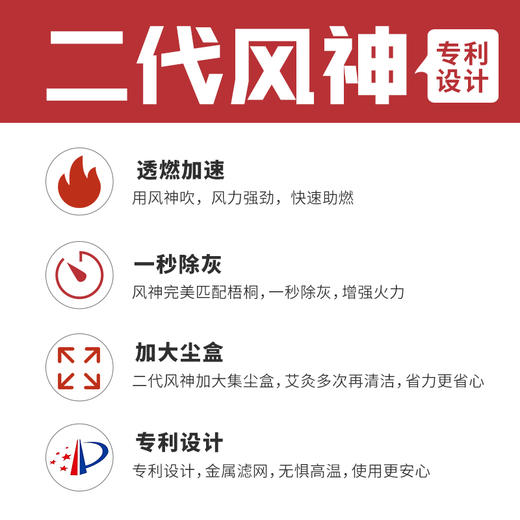 【升级二代风神助燃器套装】升级款风神清洁器助燃清洁去尘完美匹配梧桐艾灸器 商品图1